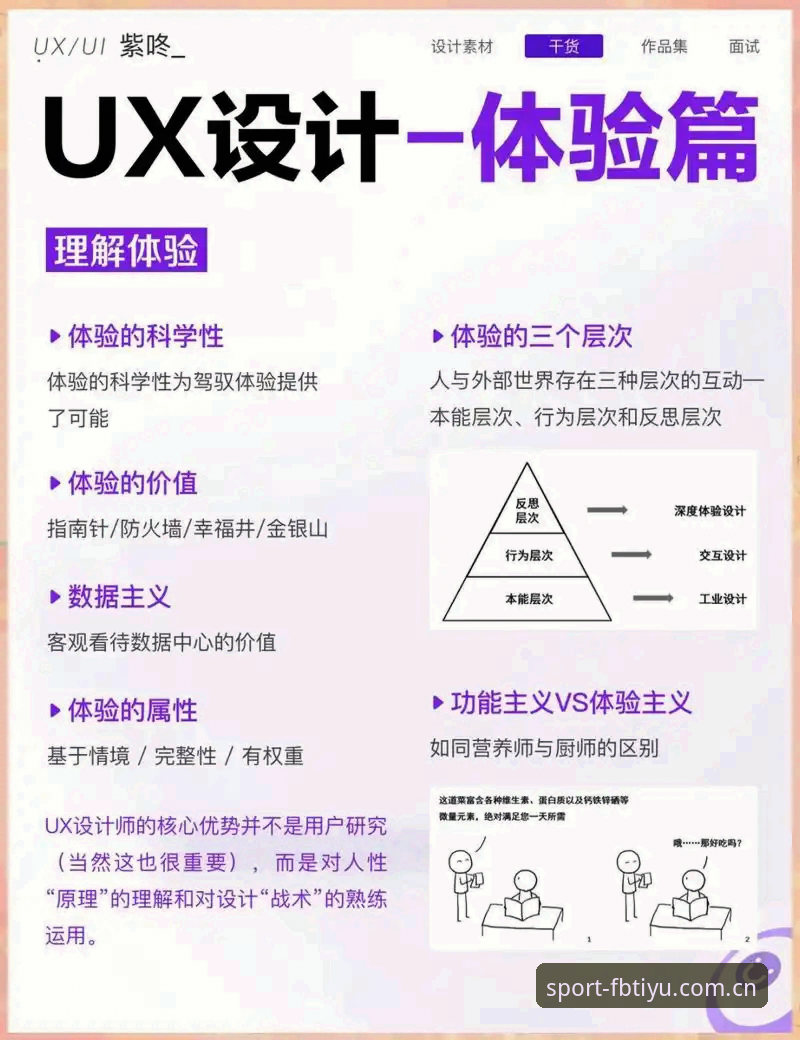 最新FB体育极速体验 FB体育平台极速体验深度解析:从技术架构到用户场景的全维度洞察