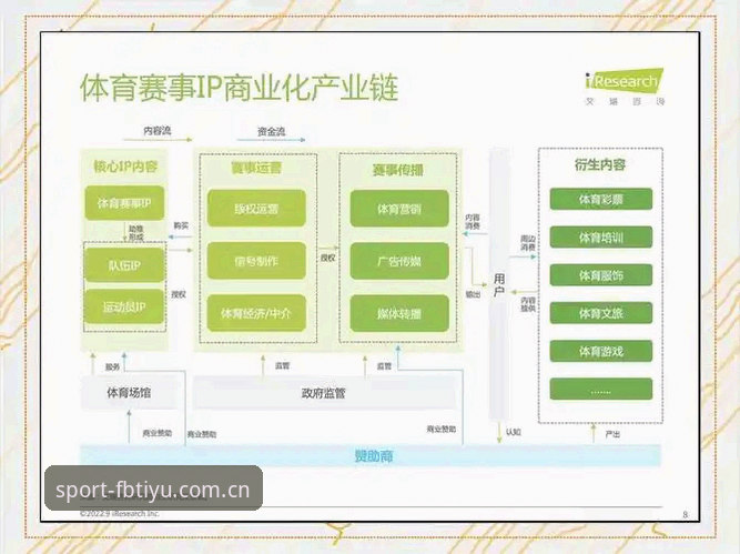 FB体育娱乐官网深度分析：从用户体验到技术架构的全方位解读